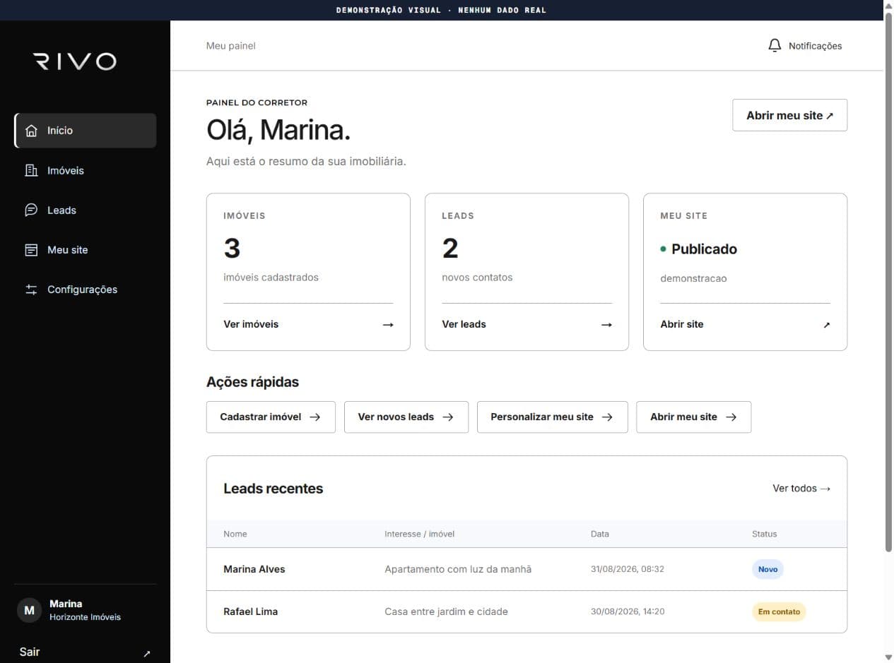 Painel demonstrativo com Imóveis, Leads, Meu site e ações rápidas